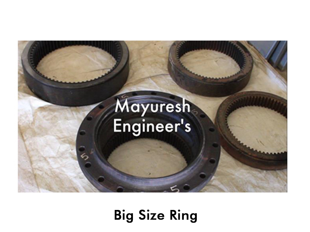 Big Size Rings